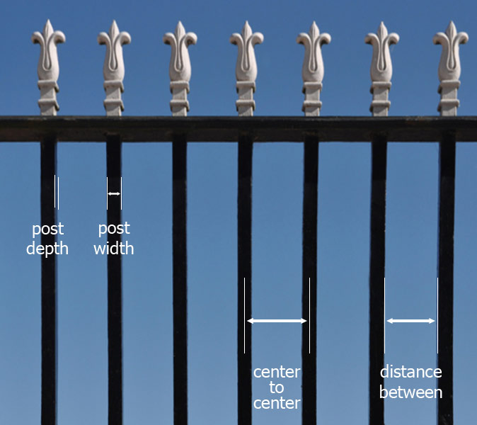 Fence Guide