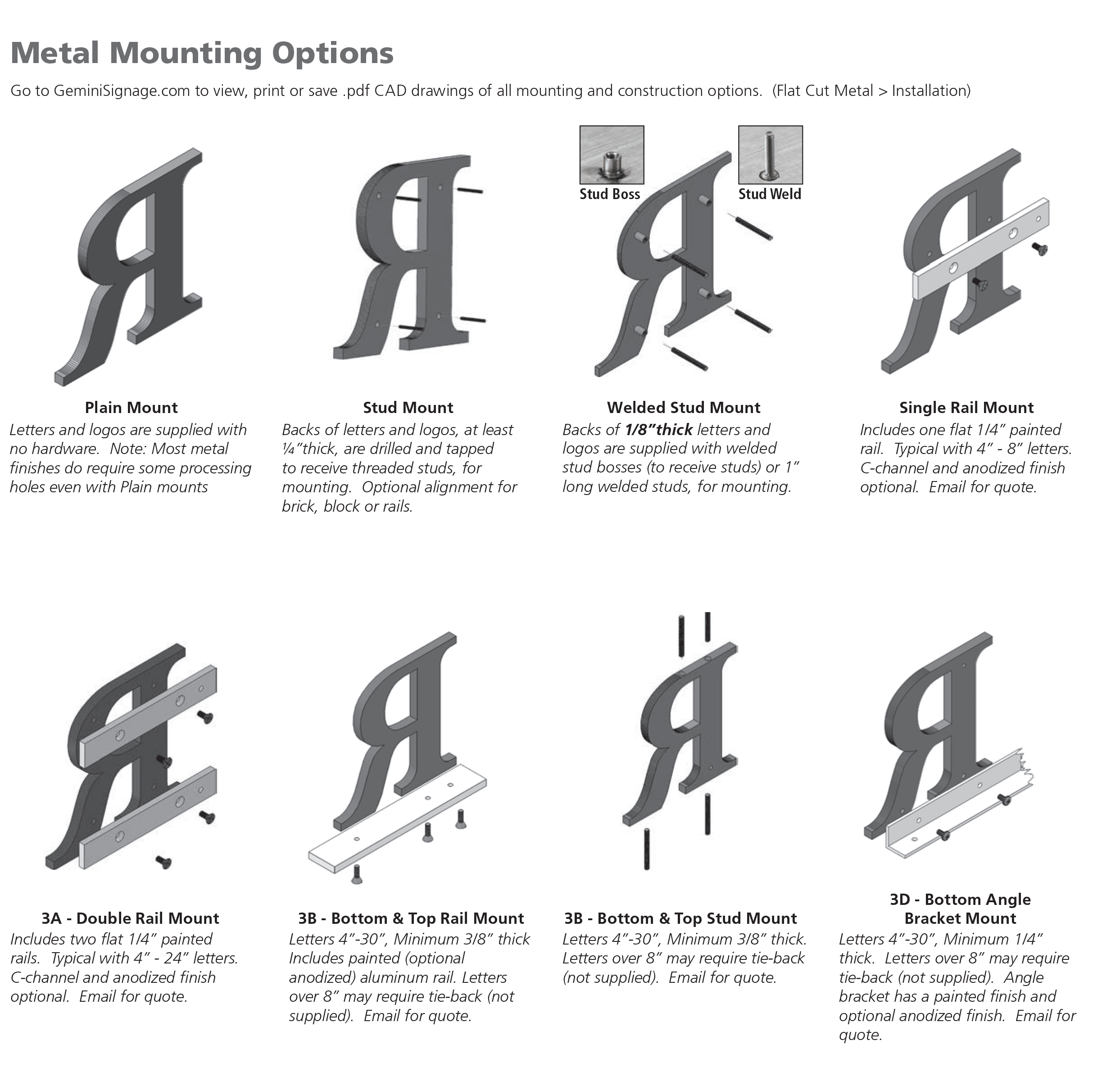 Flat Cut Metal Mounting Options
