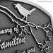 Stainless Steel Songbird Remembrance Plaque