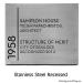 Building Recognition Plaque Stainless Steel
